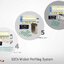 PhoenixTM 10Ch Standard Wicket System l เครื่องบันทึกอุณหภูมิ อุตสาหกรรมการผลิตภาชนะบรรจุอาหาร